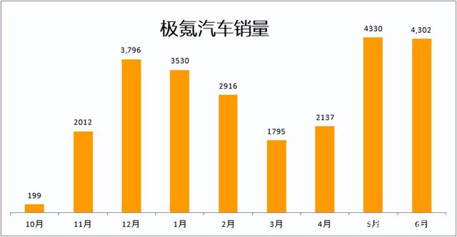 罗马战平阻滞进程，排名略有下滑()